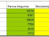 bregunica_015